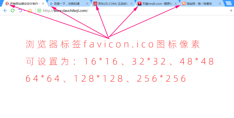 浏览器标签favicon图标